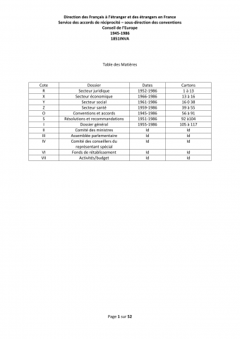 FRMAE 1851INVA, Sous-direction des conventions - Conseil de l'Europe, 1945-1986