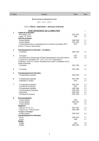 FR MAE 425QO, Conventions administratives, CA2, Affaires "importantes", 1945-1960