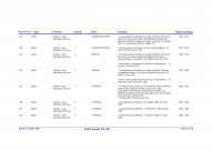 FR MAE 122PAAP, Papiers Charles Louis Stanislas de Mouy