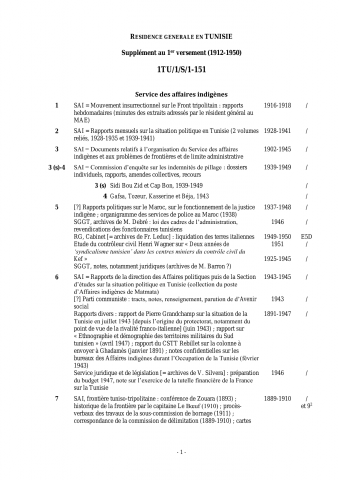 FR MAE 1TU/1/S/1-151, Protectorat français en Tunisie, résidence générale, supplément au 1er versement, 1910-1956