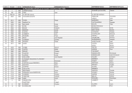 FR MAE 354PO/3, Le Caire, consulat, tribunal consulaire, 1831-1951