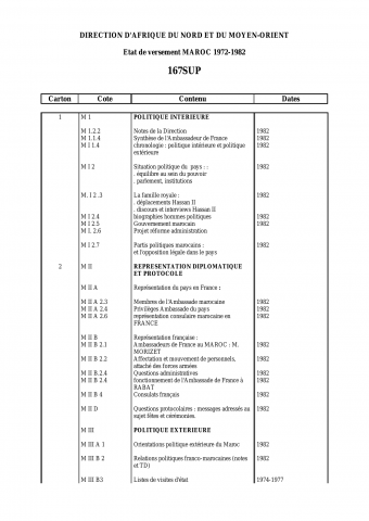 FR MAE 167SUP, Afrique du Nord Moyen-Orient, Maroc, 1982