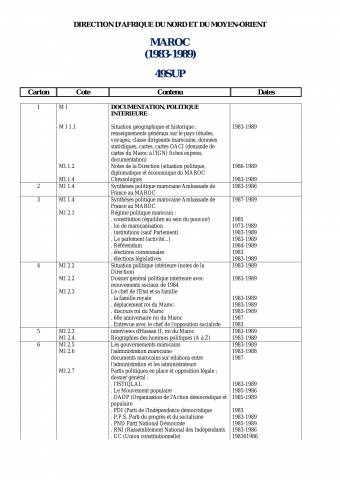 FR MAE 49SUP, Direction d'Afrique du Nord et Moyen-Orient, Maroc, 1983-1989, version anonymisee