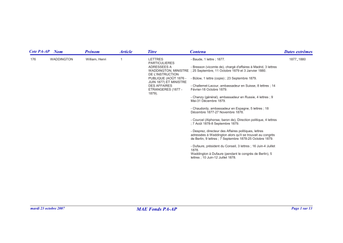 FR MAE 176PAAP, papiers William Waddington