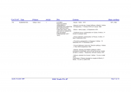 FR MAE 176PAAP, papiers William Waddington