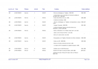FR MAE 100PAAP, papiers Henri de La Martinière