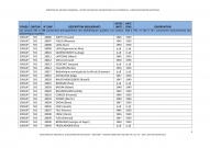 FR MAE 209SUP591-680, 686-705, 726-737, Récupération artistique, Série OBIP, 1944-1962