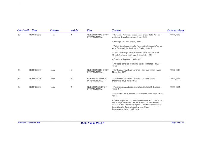 FR MAE 29PAAP, Papiers Léon Bourgeois