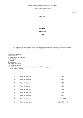 FR MAE 31EC, Bombay, état civil consulaire, primata, 1859-1913