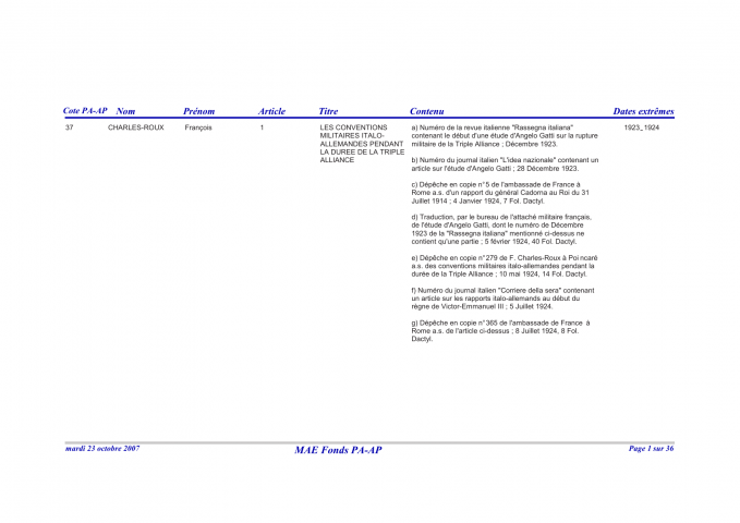FR MAE 37PAAP, Papiers François Charles-Roux