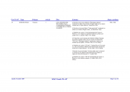 FR MAE 37PAAP, Papiers François Charles-Roux