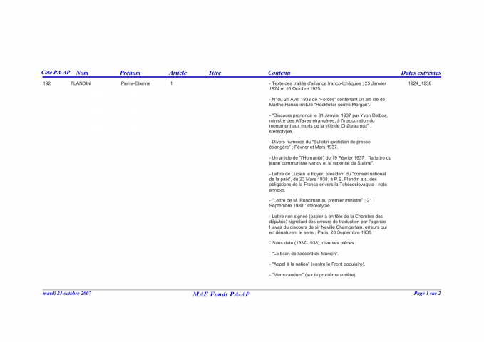 FR MAE 192PAAP, Papiers Pierre-Etienne Flandin