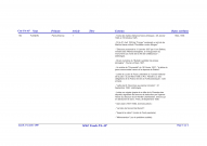 FR MAE 192PAAP, Papiers Pierre-Etienne Flandin