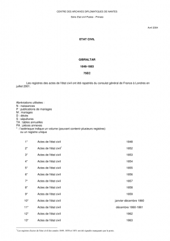 FR MAE 75EC, Gibraltar, état civil consulaire, primata, 1848-1883