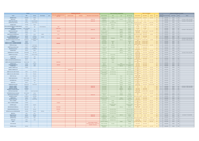 MN_432QO_Chancelleries_Serie_B_1855-1859.xlsx