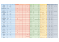 MN_432QO_Chancelleries_Serie_B_1855-1859.xlsx