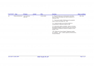 FR MAE 90PAAP, Papiers Jean Guillaume Hyde de Neuville