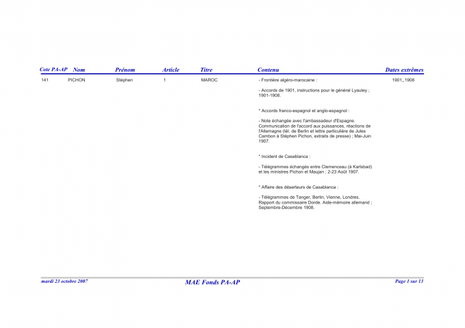 FR MAE 141PAAP/1-8, Papiers Stephen Pichon