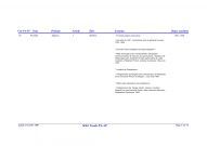 FR MAE 141PAAP/1-8, Papiers Stephen Pichon