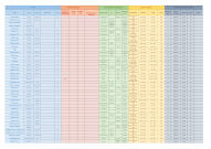 FR MAE 432QO, Chancelleries, Série B, 1845-1849