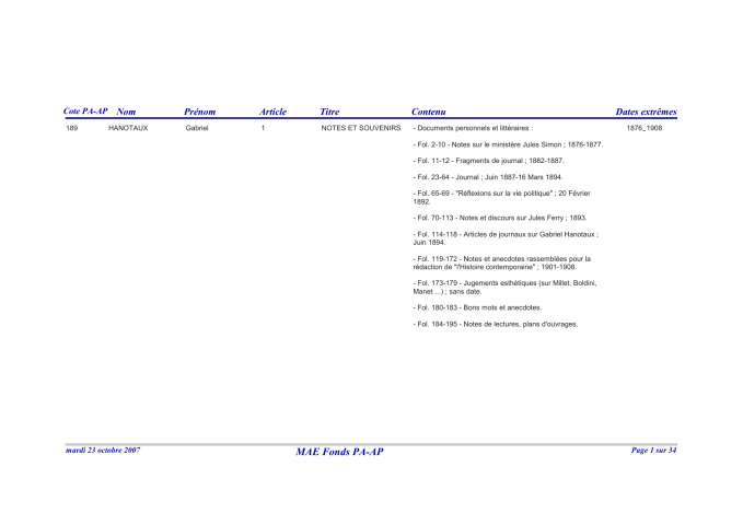 FR MAE 189PAAP, Papiers Gabriel Hanotaux