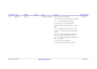 FR MAE 189PAAP, Papiers Gabriel Hanotaux