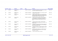 FR MAE 288PAAP, Papiers Maurice Dejean