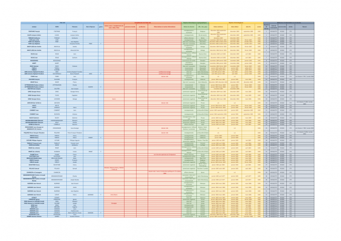 FR MAE 432QO, Chancelleries, Série B, 1865-1869