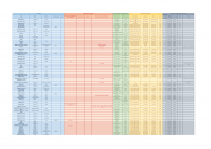 FR MAE 432QO, Chancelleries, Série B, 1865-1869
