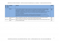 FR MAE 209SUP324-369, Récupération artistique, Série D, 1943-1956