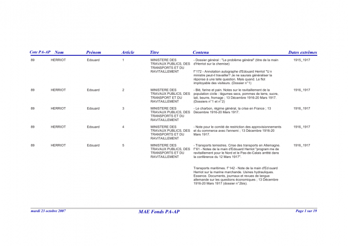 FR MAE 89PAAP, Papiers Edouard Herriot