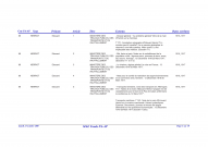 FR MAE 89PAAP, Papiers Edouard Herriot