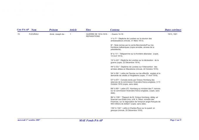 FR MAE 72PAAP, Papiers Aimé Joseph de Fleuriau