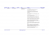 FR MAE 72PAAP, Papiers Aimé Joseph de Fleuriau