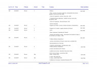 FR MAE 220PAAP, papiers Marcel Plaisant