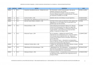 FR MAE 209SUP1-88, Récupération artistique, Série Commission de récupération artistique, 1939-1974