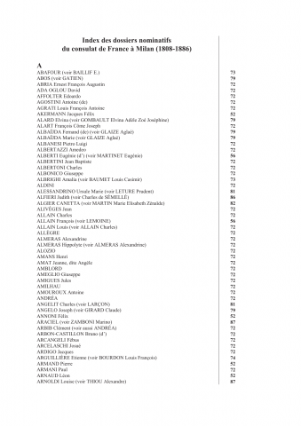 FR MAE 435PO/1, Milan, consulat, index nominatif, 1808-1886